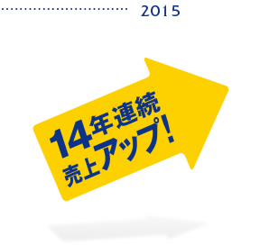 2015　14年連続売上アップ！